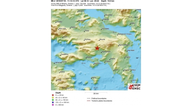 Yunanistan'da 5.3 büyüklüğünde deprem